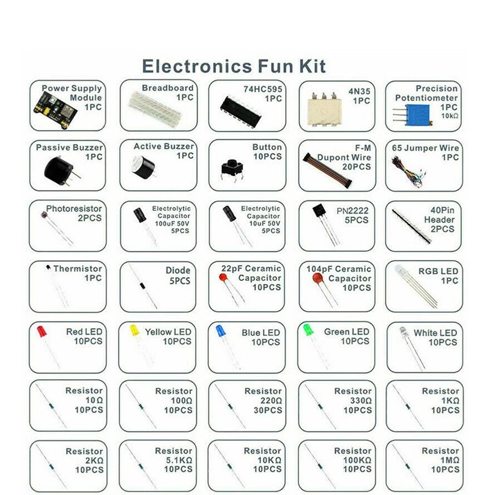 Kit inicial de projeto diy par - Arduino Uno Starter Kit avaliação e preço