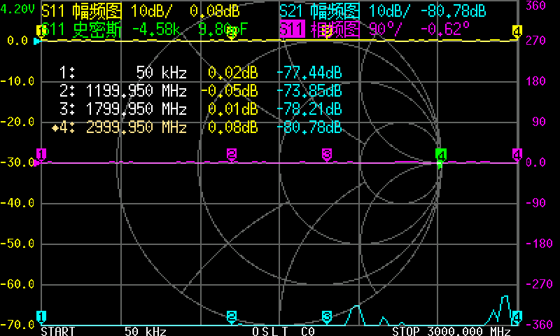 NanoVNA V2 Vector Network Anal - Logic Analyzer Usb avaliação e preço