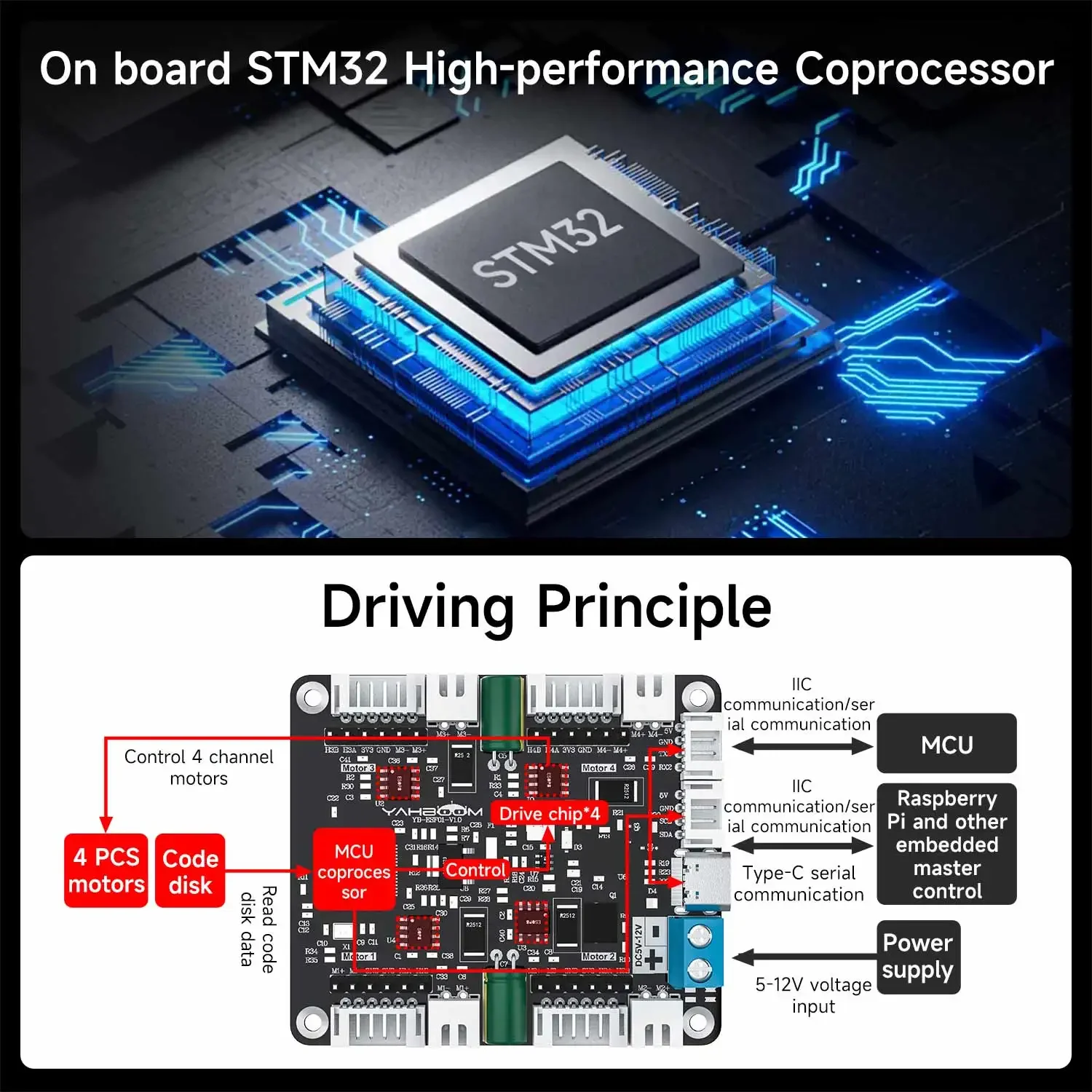 Módulo Driver de Motor com Enc - Diy Electronics Circuits avaliação e preço