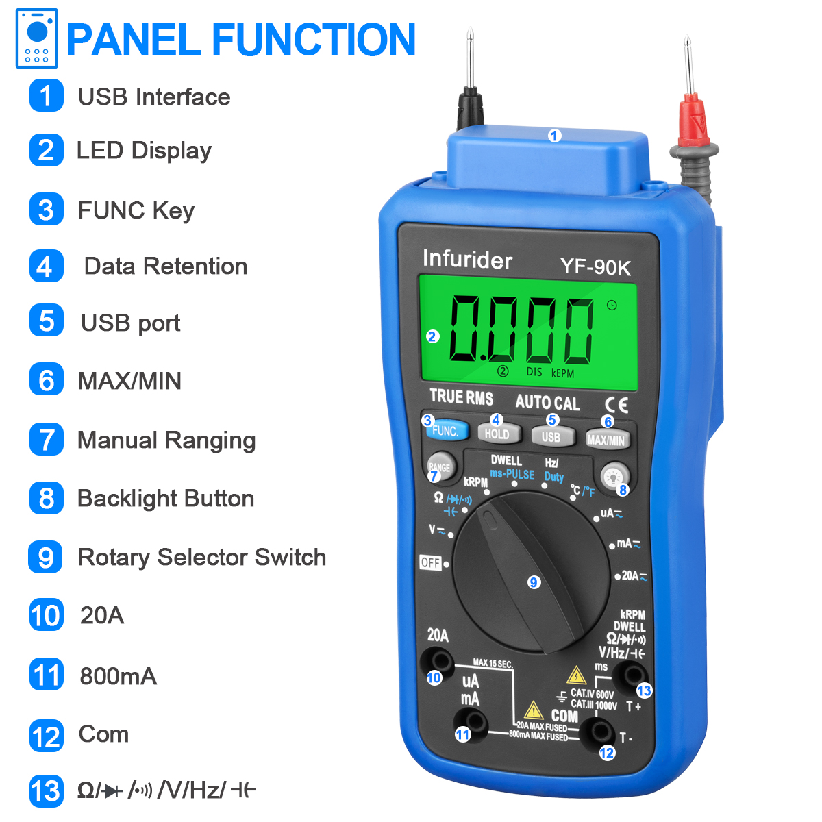 HoldPeak HP-90K Analisador de  - Logic Analyzer Usb avaliação e preço