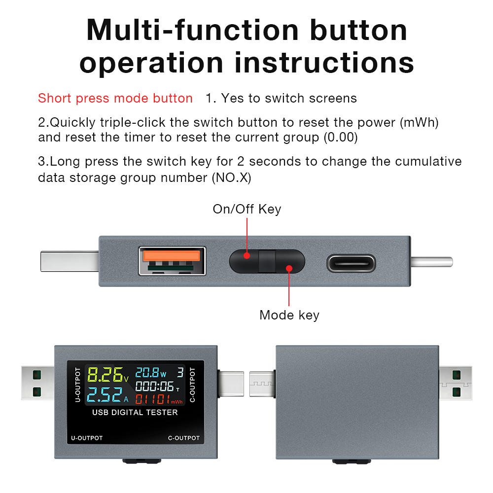 Testador de Carga USB Tipo-C D - Logic Analyzer Usb avaliação e preço