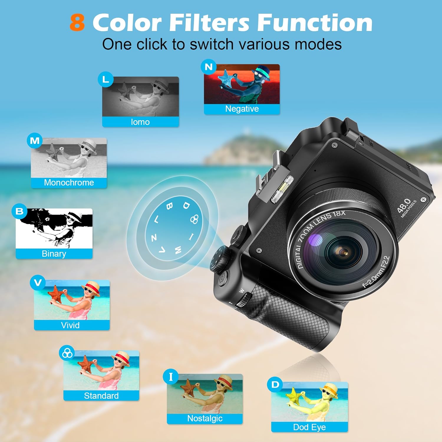 Câmera digital de 56mp para fo - Diy Electronics Videos avaliação e preço